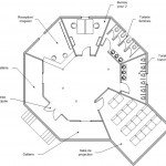 Visitors center floorplan